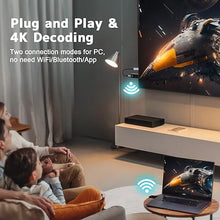 Load image into Gallery viewer, Kihoplly Wireless HDMI Transmitter and Receiver 4K, Plug & Play Wireless HDMI Extender Supported 2.4/5GHz Dual Band Smart Handovers, 100FT HDMI Wireless for PC/Projector/TV Box?No App/Bluetooth Needed