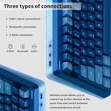 Load image into Gallery viewer, nuphy Halo96 V2 Wireless Keyboard,Gasket Structure,96% Hot Swappable Gaming Keyboard, 99 Kyes RGB Backlit Mechanical Keyboard, Support QMK/VIA,Bluetooth/USB-C/2.4GHz-Blue,Mint Switches (37gf)