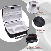 Load image into Gallery viewer, Hard Case for Sony ZV-1F / ZV-1 / ZV-1 II Digital Camera by LTGEM, Fits Vlogger Accessory Kit Tripod and Microphone - Travel Protective Carrying Storage Bag