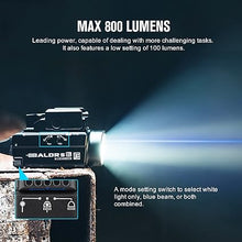 Load image into Gallery viewer, OLIGHT Baldr S Blue Beam 800 Lumens Magnetic USB Rechargeable Tactical Flashlight with White LED Combo, Compact Rail Mount Weaponlight with 1913 or GL Rail, Battery Included (Black)