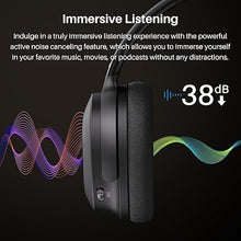 Load image into Gallery viewer, TOZO Hybrid Active Noise Cancelling Headphones, Wireless Over Ear Bluetooth Headphones, 40H Playtime, Hi-Res Audio Custom EQ via App Deep Bass Comfort Fit Ear Cups, for Home Office Travel Black