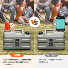 Load image into Gallery viewer, KEDSUM Portable Shower, Portable Camp Shower Pump with Rechargeable Battery, Portable Shower for Camping, Portable Outdoor Shower Head for Camping, Hiking, Traveling(+ Handheld Sprayer)