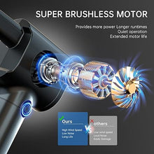 Load image into Gallery viewer, ATEngeus Compressed Air Duster, Stepless Speed Electric Air Duster with Storage Case, Cordless Air Duster with LED Replace Canned Air, 6 Accessories Air Blower, Keyboard Cleaner for Car, PC, Home