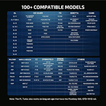 Load image into Gallery viewer, OLIGHT PL Turbo Weaponlight, 800-Lumen 515 Meters Long-Range Tactical Flashlight, 66,300 High Candela Rail-Mounted Light with Strobe Function and Rail Locating Keys, Fits Picatinny and GL Rail