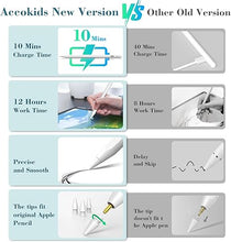 Load image into Gallery viewer, iPad Pencil 9th&10th Generation, 10 Mins Fast Charge Stylus Pen for Apple Pencil 1st/2nd iPad 6/7/8/9/10, iPad Pro 11" and 12.9", iPad Air 3/4/5, iPad Mini 5/6 with Palm Rejection, Tilt Sensitivity