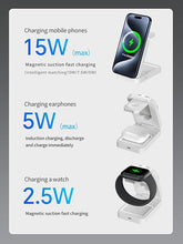 Load image into Gallery viewer, Upgraded 3-in-1 Wireless Charger for iPhone,Travel Magnetic Charger Stand Nightlight Foldable Wireless Charging Station Compatible with Magsafe Charger&iPhone 16/15/14/13/12,Apple Watch&AirPods(White)