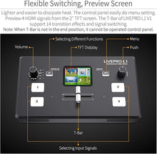 Load image into Gallery viewer, feelworld-livepro-l1-v1-video-switcher-4x-hdmi-usb3-live-streaming