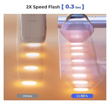 Load image into Gallery viewer, LUBEX Smart Permanent IPL Laser Hair Removal for Woman and Men, Painless Sapphire Ice-Cooling, Alternative to Salon, Bikini Shaver, Facial Epilator for Armpits Back Legs Arms Face Bikini Glow 6 A+