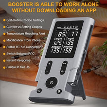 Load image into Gallery viewer, 800FT Smart Wireless Meat Thermometer App Host Control, Bluetooth Digital Meat Thermometer for Barbecue, Outdoor Grilling, Oven & Smoker (Two*Probe-01)