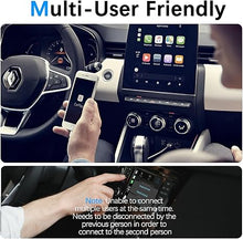 Load image into Gallery viewer, CarPlay Wireless Adapter for iPhone 16 Pro Max 15 Plus 2024, Bluetooth CarPlay Adapter for Apple iPad, Plug & Play USB/USB C Wired to Wireless CarPlay Adaptor Dongle Convert for Car with OEM Carplay