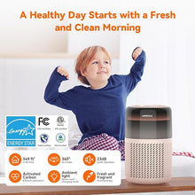 Load image into Gallery viewer, AIRROMI Air Purifier for Bedroom Home,HEPA Filter,Covers Upto 549 Ft²,Quiet 360°intake Air Cleaner with Fragrance ponge for Better Sleep,Night Light,Filters Smoke,Pet Dander,Allergies,Dust,A2005 Beige