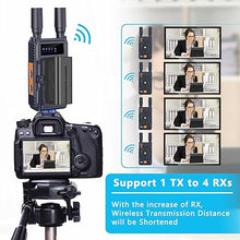 Load image into Gallery viewer, Wireless HDMI Transmitter and Receiver 4K:, 656FT(200M) Plug&Play Wireless HDMI Extender, 2.4/5G Wireless Video Transmission System for Streaming Video/Audio from Laptop/PC to HDTV/Projector/Monitor