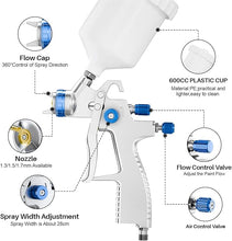 Load image into Gallery viewer, LVLP Air Spray Gun Premium Kit with 1.3/1.5/1.7mm Nozzle & Air Regulator,Automotive Paint Gun Sprayer,Car Paint Gun Sprayer,Air Paint Sprayer Gun for Cars & House DIY Painting