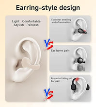 Load image into Gallery viewer, King Lucky i21 Open Ear Clip On Earbuds Wireless Bluetooth Ear Clip Headphones with Mic, Noise Cancelling, Waterproof IPX4, for Small Ears, Perfect for Running, Sports, and Glasses Wearers (White)