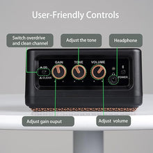 Load image into Gallery viewer, Electric Guitar Amp 5W Portable Rechargeable Battery Powered Practice Guitar Combo Amplifier Speaker with Headphone Aux Jack