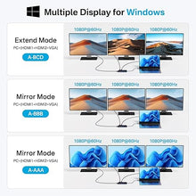Load image into Gallery viewer, 14 in 1 USB C Docking Station Dual HDMI Monitor, Laptop Docking Station Triple Display, 2*4K60 HDMI, 1080p VGA, Ethernet, 3 USBC 10Gbps,100W PD, SD/TF 3.0, Audio - For MacBook, Dell, Lenovo, Surface