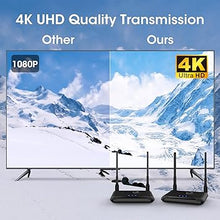 Load image into Gallery viewer, Wireless HDMI Transmitter and Receiver 4K, Binken 820Ft/250m Wireless HDMI Extender 5G Kit Support 4K@30 Hz, for Streaming Video Audio from Laptop,PC, Cable Box to HDTV Projector Monitor IR Support