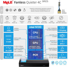 Load image into Gallery viewer, MeLE Fanless Mini PC Quieter 4C, N100 16GB RAM 512GB Storage Win 11 Mini Computers, Micro PC with Full-Functional USB-C, 2.4G/5G WiFi, 4K Triple Screen on Home, Office, Education, Astrophotography