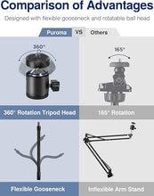 Load image into Gallery viewer, Puroma Webcam Stand Goose-Neck Mount Stand Upgraded Desktop Stand for Logitech Webcam C922 C930e C920S C920 C615 and Other Webcam with 1/4" Thread