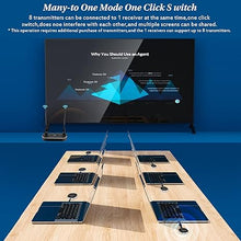 Load image into Gallery viewer, The Wireless hdmi Transmitter is Compatible with Most Wireless receivers. One Receiver can Match up to 8 transmitters and Switch at Will.Can only be used for ASIN: B09QKHKPCM and B09FPHWNHY matching.