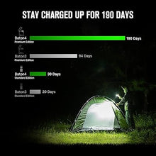 Load image into Gallery viewer, OLIGHT Baton4 Premium Edition EDC Flashlights 1300 Lumens with Type-C Charging Box, Powered By Rechargeable Battery, Small Bright Flashlight IPX8 Waterproof for Camping Emergencies Outdoors (OD Green)