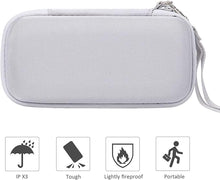 Load image into Gallery viewer, co2CREA Hard Case Replacement for Baseus 30000mAh Power Bank 65W Portable Laptop Charger Fast Charging Battery Pack, White Case