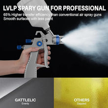 Load image into Gallery viewer, LVLP Air Spray Gun Premium Kit with 1.3/1.5/1.7mm Nozzle & Air Regulator,Automotive Paint Gun Sprayer,Car Paint Gun Sprayer,Air Paint Sprayer Gun for Cars & House DIY Painting