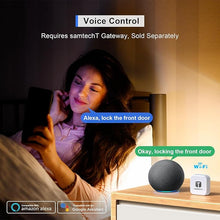 Load image into Gallery viewer, Keyless-Entry Keypad Fingerprint Smart Lock: Digital Door Lock with Code Passcode, Electronic Door Handle, Biometric Door Knob for Entry Door, Bedroom Door (Black)