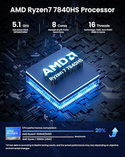 Load image into Gallery viewer, ADREAMER Ariebox10 Mini PC, AMD R7 7840HS (8C/16T, 3.8~5.1GHz) 16GB DDR5 RAM 512GB PCIe 4.0 SSD Mini Desktop Computer, 4K Dual Display/USB/WiFi/BT/RJ45 Ethernet for Home/Office.
