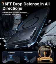 Load image into Gallery viewer, TORRAS Magnetic Shockproof for iPhone 16 Pro Case with Slide Camera Cover & 360° Spin Kickstand, Military Grade Drop Protection, Fit for MagSafe, Anti-Scratch & Anti-Fingerprint, Translucent Black