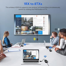 Load image into Gallery viewer, Wireless HDMI Transmitter and Receiver EDUP, Wireless HDMI Extender Kit, Plug & Play, 50M/165FT Long Range, for Streaming/Casting Video and Audio to Monitor from Laptop/PC/HDTV/Projector/Camera