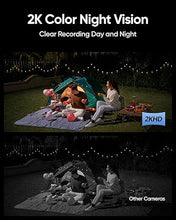 Load image into Gallery viewer, eufy Security Solar Wall Light Cam S120, Solar Security Cameras Wireless Outdoor, 2K Camera, Forever Power, Motion Activated Light, AI Detection, IP65 Waterproof, Spotlight, No Monthly Fee