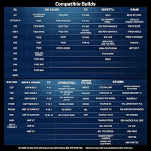 Load image into Gallery viewer, OLIGHT Baldr Pro 1350 Lumens Tactical Weaponlight with Green Light and White LED, 260 Meters Beam Distance Compatible with 1913 or GL Rail, Batteries Included(Black)