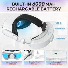 Load image into Gallery viewer, Head Strap Compatible with Oculus Quest 2,Meta Quest 2 Accessories Adjustable Elite Strap Replacement for Enhanced Comfort Support and Gaming Immersion in VR (6,000mAh Battery)