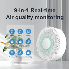 Load image into Gallery viewer, UbiBot AQS1 9-in-1 Air Quality Monitor - PM1/2.5/10, TVOC, CO2/CO2e, Temp/RH/Air Pressure, Multiple Alerts, WiFi/RS485 Connectivity, Public&Private Cloud, Support Local Network Deployment.