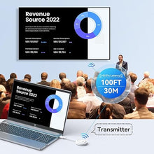 Load image into Gallery viewer, Wireless HDMI Transmitter and Receiver 2.4G/5G, Plug and Play Portable Wireless Display Adapter HDMI Extender for Streaming Video and Audio to TV/Monitor/Projector from Laptop/PC, 100FT/30M