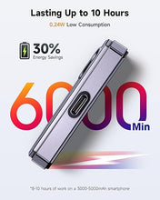 Load image into Gallery viewer, FOXWELL RT100 Thermal Camera for Android (USB-C) Smartphones, 256x192 IR Resolution Thermal Imaging Camera, Infrared Imager for HVAC Home Inspection, Upgraded Temperature Accuracy, 25Hz Frame Rate