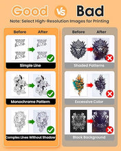 Load image into Gallery viewer, Phomemo M08F Wireless Tattoo Transfer Stencil Printer, Tattoo Transfer Thermal Copier Machine with 10pcs Tattoo Transfer Paper, Tattoo Printer Kit for Tattoo Artists, Compatible with Smartphone & Pc