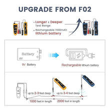 Load image into Gallery viewer, Underground Wire Locator, Cable Tester F02 Pro with Rechargeable 1100mAh Battery for Locate Wires and Control Wires Cables Pet Fence Wires