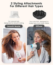 Load image into Gallery viewer, Diffuser Hair Dryer, High Speed Fast Drying Hair Dryers, Negative Ionic Professional Blow Dryer with 110000 RPM Brushless Motor, Lightweight Low Noise Thermo-Control Hairdryer, Travel with Nozzle