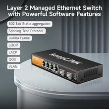 Load image into Gallery viewer, 6 Port 2.5G Smart Web Managed Switch, 4 x 2.5G Base-T Ports, 2 x 10G SFP+ Slots, Support Static Link Aggregation, QoS/VLAN/IGMP, Metal Fanless Multi-Gig Network Ethernet Switch