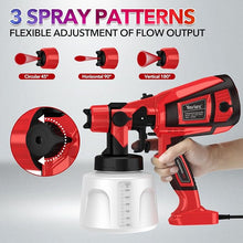 Load image into Gallery viewer, 1000W Paint Sprayer for House Painting 32000RPM Spray Paint Gun with Adjustable 3 Patterns, 1400ml High Capacity Electric Spray Gun with 6 Nozzles Goggles for Fence Furniture Cabinets Home