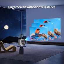 Load image into Gallery viewer, Auto Focus Projector, Native 1080P Projector 4K Supported, 5G WIFI FHD LCD Projector, Bluetooth 5.2, Smart Projector, Smart Home Movie Projector