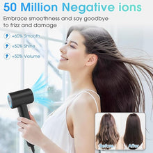 Load image into Gallery viewer, LKV Hair Dryer,Professional Ionic Hair Dryer with 200 Million Negative Ions,1500W High-Speed Ionic Hairdryer for Fast-Drying, Low Noise with Nozzle, Lightweight for Home Salon and Travel-Dark Gray