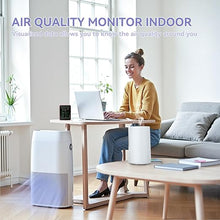 Load image into Gallery viewer, 15-in-1 Air Quality Monitor Indoor CO/CO2/HCHO/TVOC/AQI/PM0.3/PM1.0/PM2.5/PM10/Thermometer/Humidity Monitor/Date and Time/Alarm Clock/Timer/Mobile APP, WiFi, Alerts & Notifications (White Red)