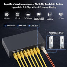 Load image into Gallery viewer, 8 Port 2.5G Managed Switch, 8 x 2.5Gbps Base-T Ports and 10G SFP+ Slot, Support LACP/QOS/VLAN/IGMP, Mini Metal Fanless 2.5Gb YuLinca Easy Web Switch, Black_944