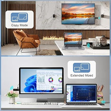 Load image into Gallery viewer, Wireless HDMI Transmitter and Receiver,Upgraded LED Display,4K Decode & 1080P Output,Plug and Play Portable 2.4G/5G Wireless HDMI Extender,Compatible with PC/Laptop/Camera/HDTV/Projector/TV Box