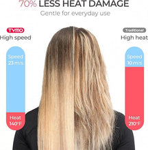 Load image into Gallery viewer, TYMO Diffuser Hair Dryer for Women - 1500W Professional High Speed Ionic Blow Dryer with Comb, 110,000RPM Fast Drying with Brushless Motor, 4 Temps & 3 Speeds, Low Noise, 8 Ft Cord, Metal Gray