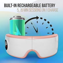Load image into Gallery viewer, SereneLife Smart Eye Massager with Heat and Compression, Vibration, Music, Wireless Heated Mask for Migraines and Stress Therapy (Pink V2 Soft Fit)