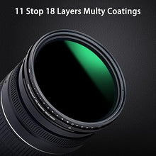 Load image into Gallery viewer, PROfezzion 82mm Variable ND Filter ND2-ND2000 Variable Neutral Density Fader for Canon EF 24-70mm f2.8L /Nikon AF-S 24-70mm f2.8E/Sony FE 16-35mm f/2.8 GM, 24-70mm f/2.8 GM Lens & Other 82mm Lenses